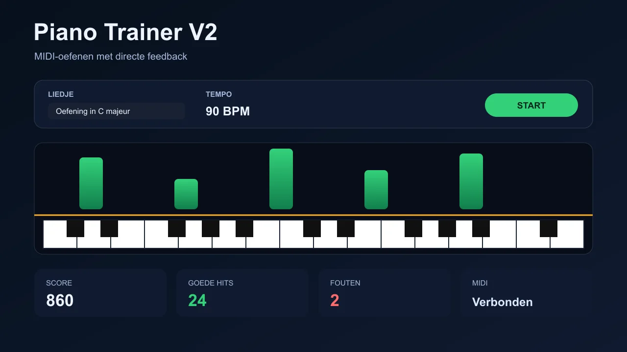 Piano Trainer met digitaal klavier en oefeninstellingen